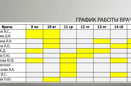 Расписание с 9.02.2026г - 15.02.2026г